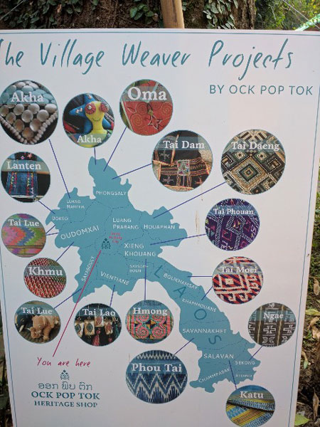 Ock Pop Toc is a very well known textile company in Luang Prabang. I took this photo of their poster just to show some of the many different cultures in Laos. The villages we visited were Tai Daeng but we also passed many Khmu villages. 